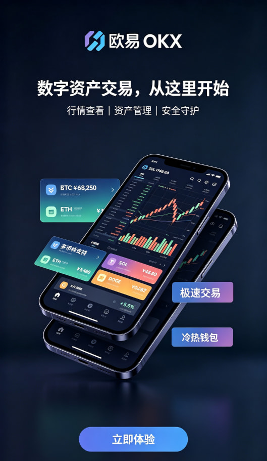 行情下单界面